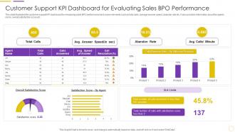 Customer Support Kpi Dashboard For Evaluating Sales Bpo Performance