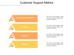 Customer support metrics ppt powerpoint presentation model ideas cpb