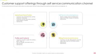 Customer Support Offerings Through Self Service Communication Channel