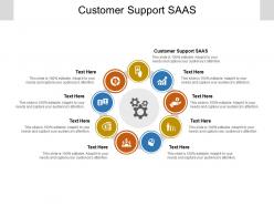 Customer support saas ppt powerpoint presentation icon maker cpb