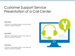 Customer support service presentation of a call centre
