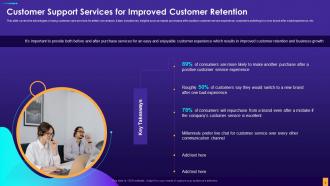 Customer Support Services For Improved Customer Retention Digital Consumer Touchpoint Strategy
