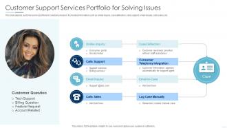 Customer Support Services Portfolio For Solving Issues