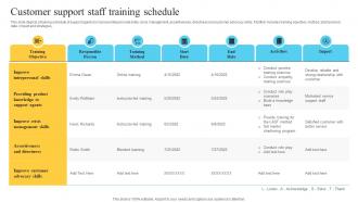 Customer Support Staff Training Schedule Performance Improvement Plan For Efficient Customer Service