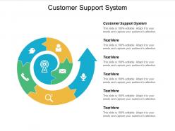 Customer support system ppt powerpoint presentation ideas layouts cpb
