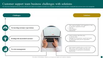 Customer Support Team Business Challenges With Solutions