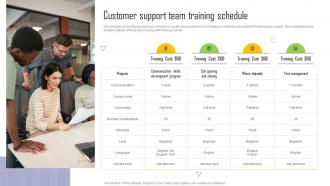 Customer Support Team Training Schedule Service Differentiation Ppt Slides Background Designs