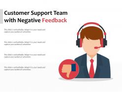 Customer Support Team With Negative Feedback