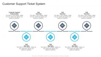 Customer Support Ticket System In Powerpoint And Google Slides Cpb