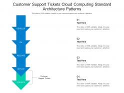 Customer support tickets cloud computing standard architecture patterns ppt diagram