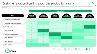Customer Support Training Program Evaluation Matrix Service Strategy Guide To Enhance Strategy SS