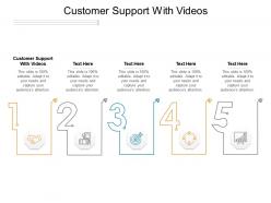 Customer support with videos ppt powerpoint presentation professional graphics template cpb