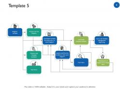Customer Support Workflow Diagram Powerpoint Presentation Slides