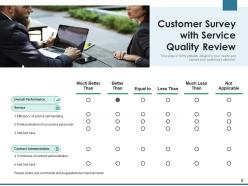 Customer Survey Feedback Customer Satisfaction Research