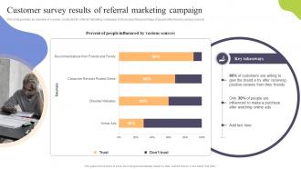 Customer Survey Results Of Referral Marketing Campaign Increasing Sales Through Traditional Media