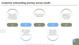 Customer Survey Results Strategies To Improve User Onboarding Journey Ppt Download