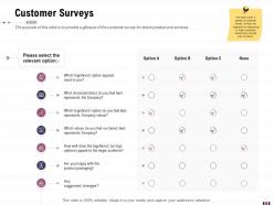 Customer surveys rebranding and relaunching ppt diagrams