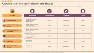 Customer Target Strategy For Effective Brand Launch