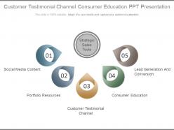 Customer testimonial channel consumer education ppt presentation