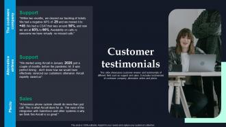Customer Testimonials Aircall Investor Funding Elevator Pitch Deck