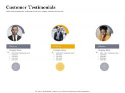 Customer testimonials customer retention and engagement planning ppt pictures