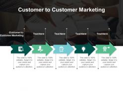 Customer to customer marketing ppt powerpoint presentation slides themes cpb