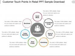 Customer Touch Points In Retail Ppt Sample Download