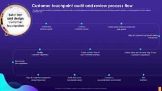 Customer Touchpoint Audit And Review Process Flow Ppt Introduction