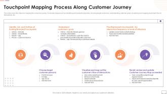 Customer Touchpoint Guide To Improve User Experience Touchpoint Mapping Process Along Customer Journey
