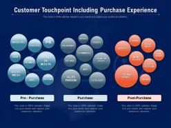 Customer touchpoint including purchase experience