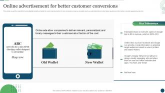 Customer Touchpoint Plan To Enhance Buyer Journey Online Advertisement For Better Customer Conversions