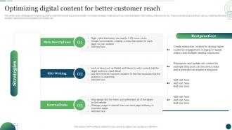 Customer Touchpoint Plan To Enhance Buyer Journey Optimizing Digital Content For Better Customer Reach