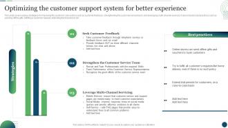 Customer Touchpoint Plan To Enhance Buyer Journey Optimizing The Customer Support System For Better
