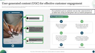 Customer Touchpoint Plan To Enhance Buyer Journey User Generated Content Ugc For Effective