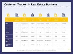 Customer tracker in real estate business ppt powerpoint presentation professional