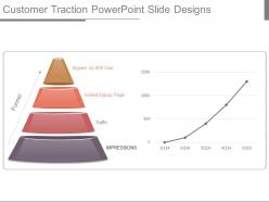 Customer traction powerpoint slide designs
