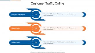 Customer Traffic Online In Powerpoint And Google Slides Cpb