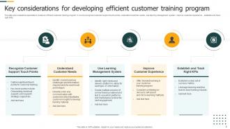 Customer Training Powerpoint Ppt Template Bundles Appealing Impactful