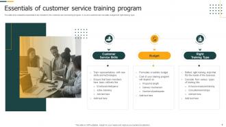 Customer Training Powerpoint Ppt Template Bundles Analytical Impactful