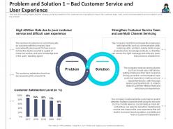 Customer turnover analysis in a business process outsourcing company case competition complete deck