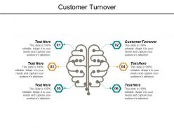 Customer turnover ppt powerpoint presentation file example cpb