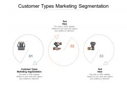 Customer types marketing segmentation ppt powerpoint presentation pictures display cpb