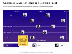 Customer usage schedule and patterns 1 2 engagement ppt powerpoint presentation icon graphics download