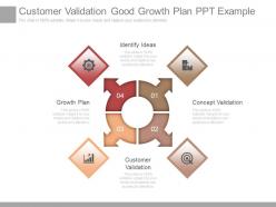 Customer Validation Good Growth Plan Ppt Example