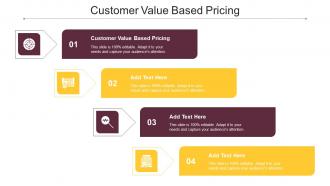 Customer Value Based Pricing Ppt Powerpoint Presentation Inspiration Guide Cpb