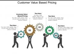 Customer value based pricing ppt powerpoint presentation layouts example file cpb