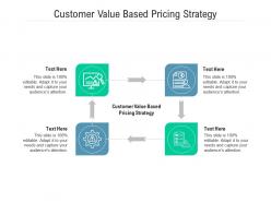 Customer value based pricing strategy ppt powerpoint presentation outline tips cpb