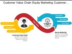 Customer value chain equity marketing customer expectations employee communication
