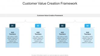 Customer Value Creation Framework In Powerpoint And Google Slides Cpb