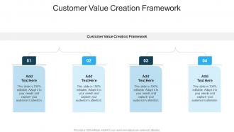 Value creation framework PowerPoint Presentation and Slides PPT Slide ...